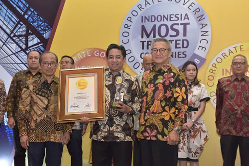 Bank Riau Kepri Raih Kembali Penghargaan di Ajang Indonesia Most Trusted Company Award